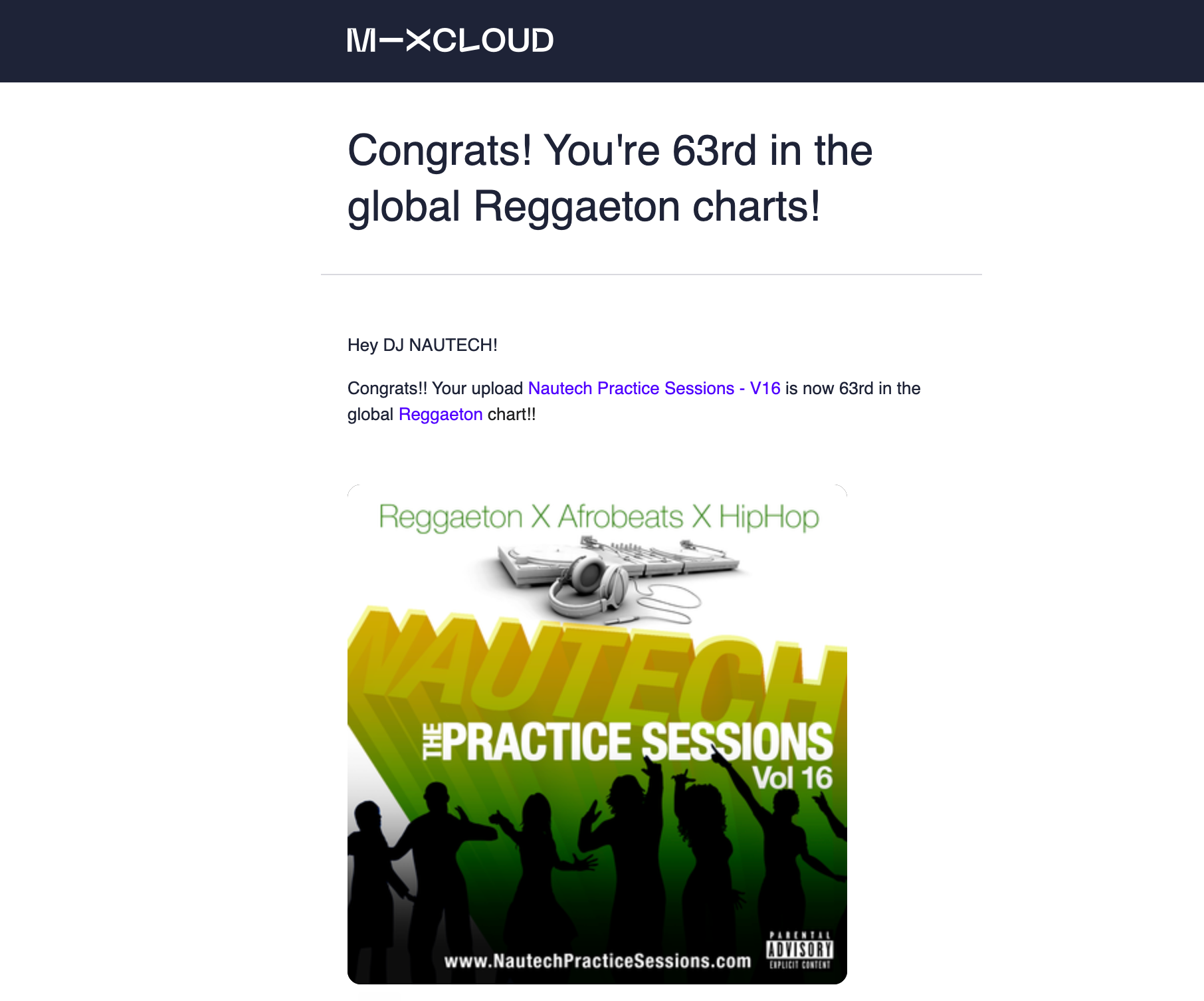 Read more about the article Ranked 63rd on the Global Charts for Reggaeton on MixCloud